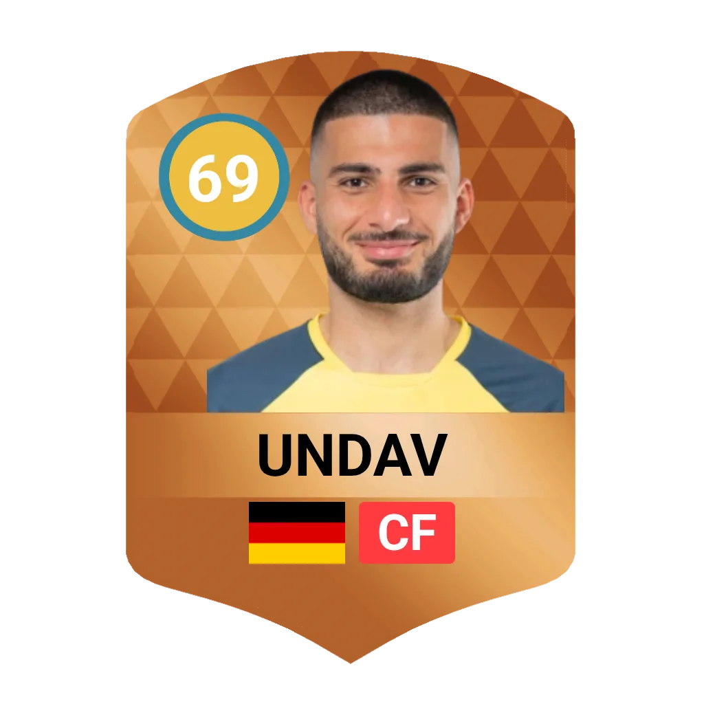 Undav