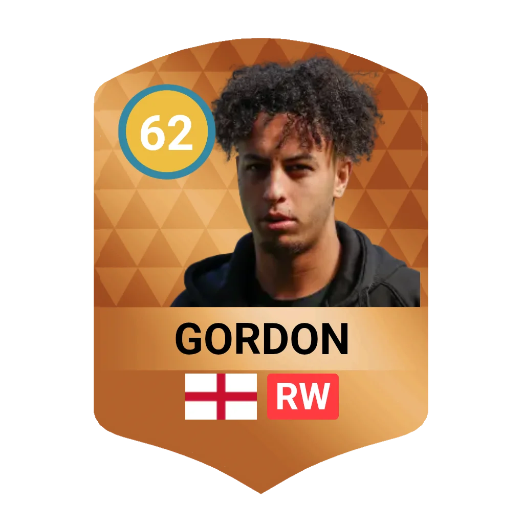 Gordon