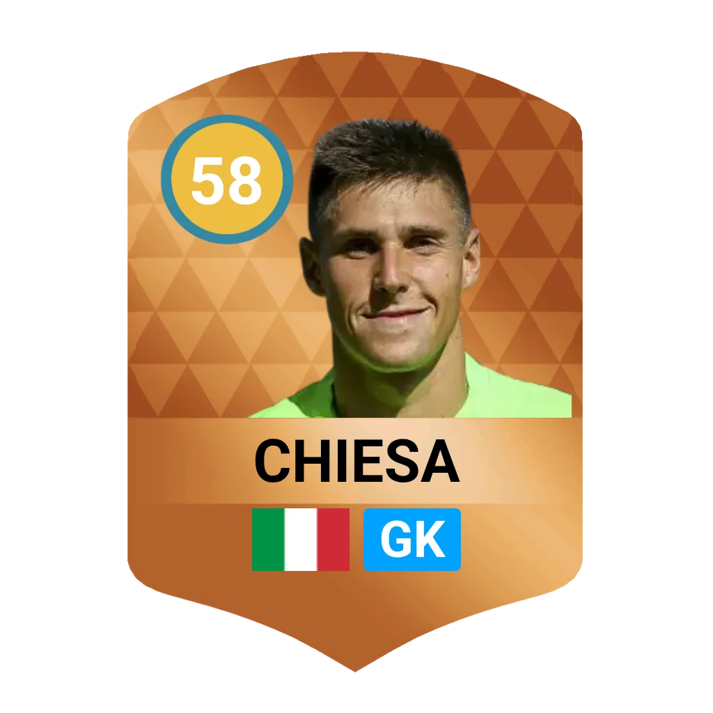 Mattia Chiesa DLS 26 Card