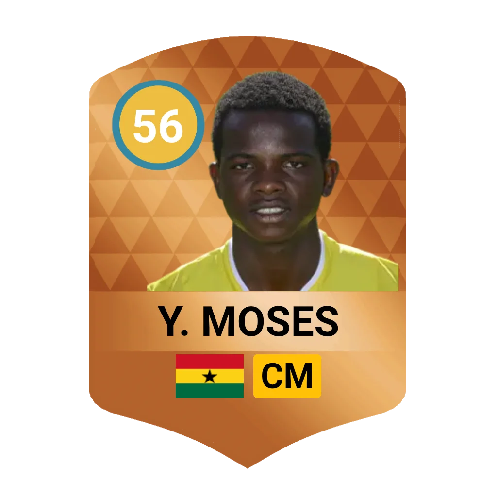Y. Moses