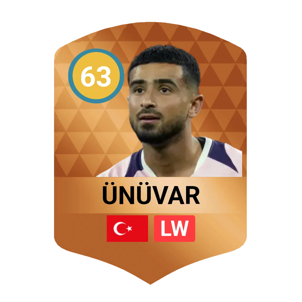 Ünüvar