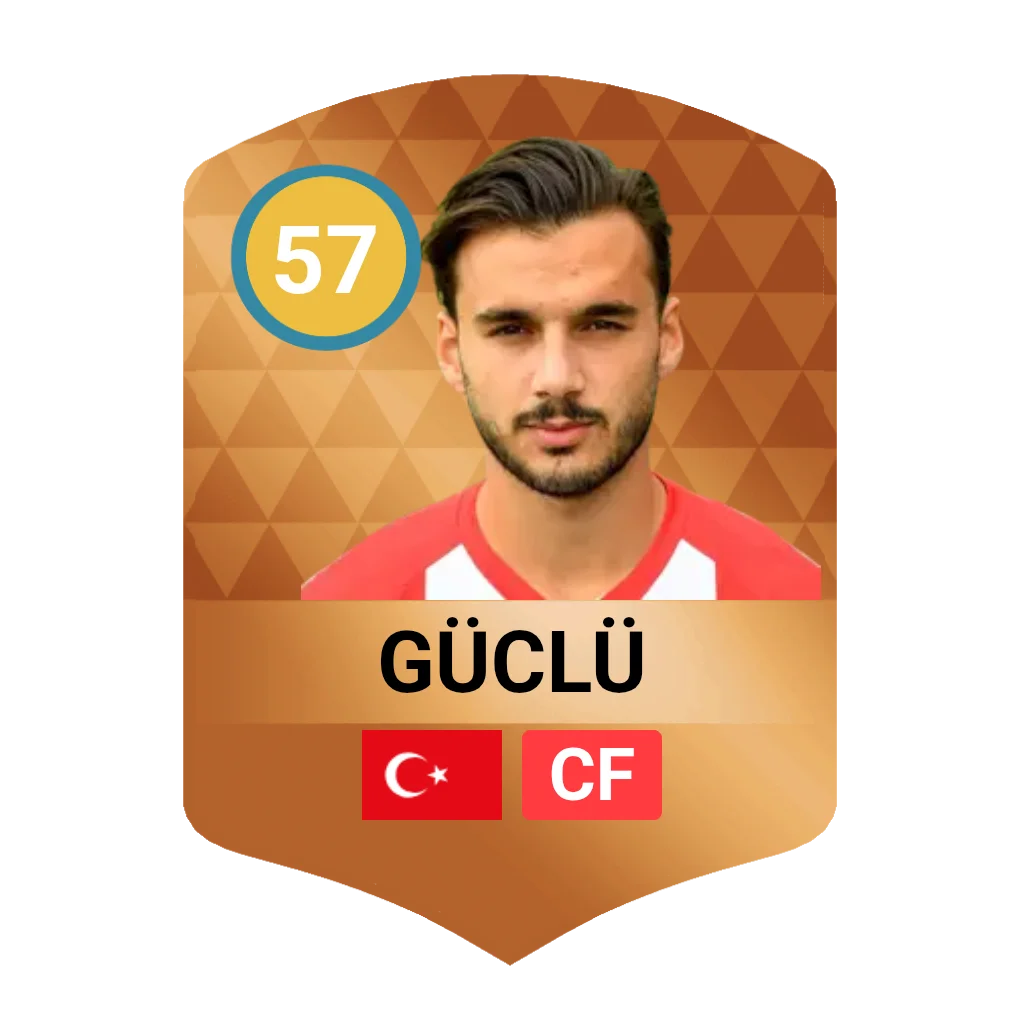 Güclü