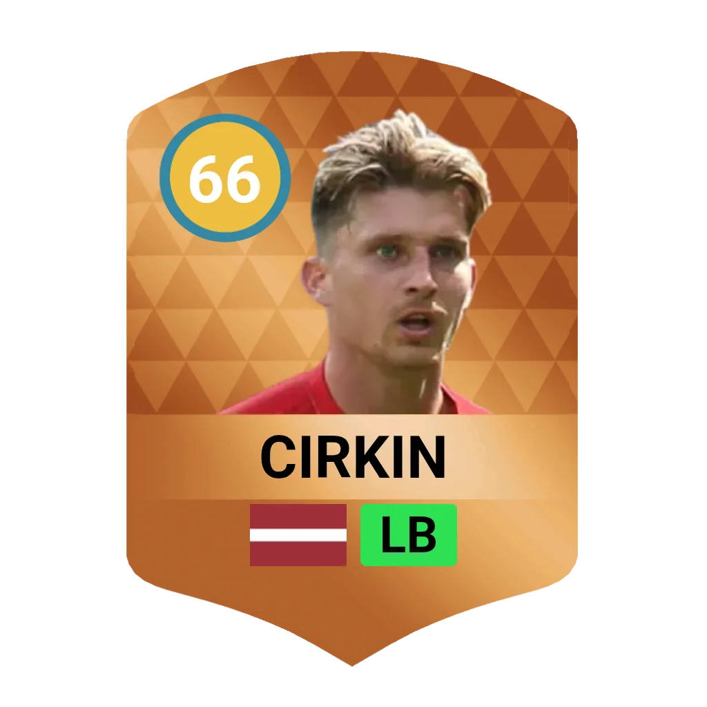 Cirkin