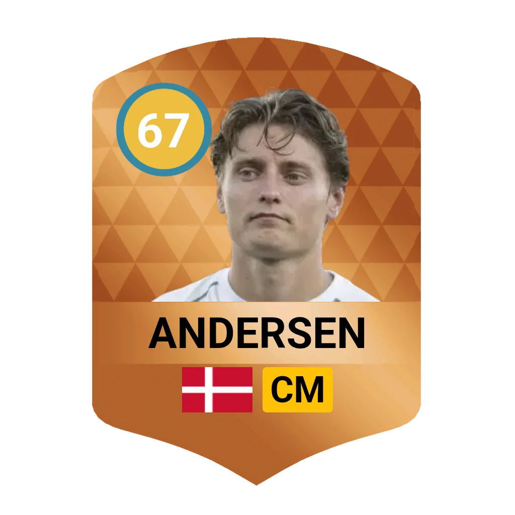 Magnus Kofod Andersen DLS 26 Card