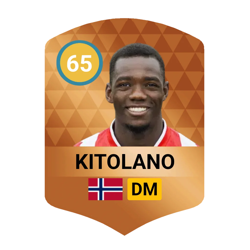 Kitolano