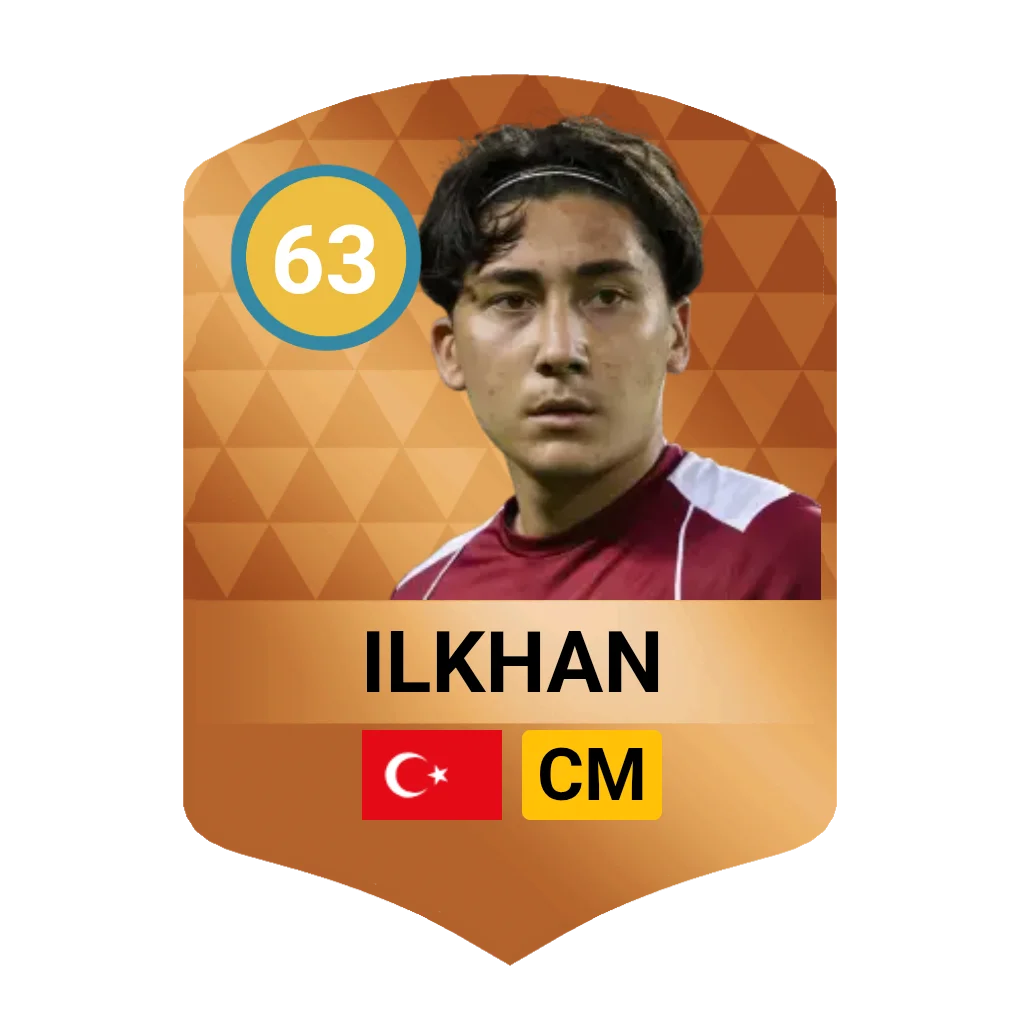 Ilkhan