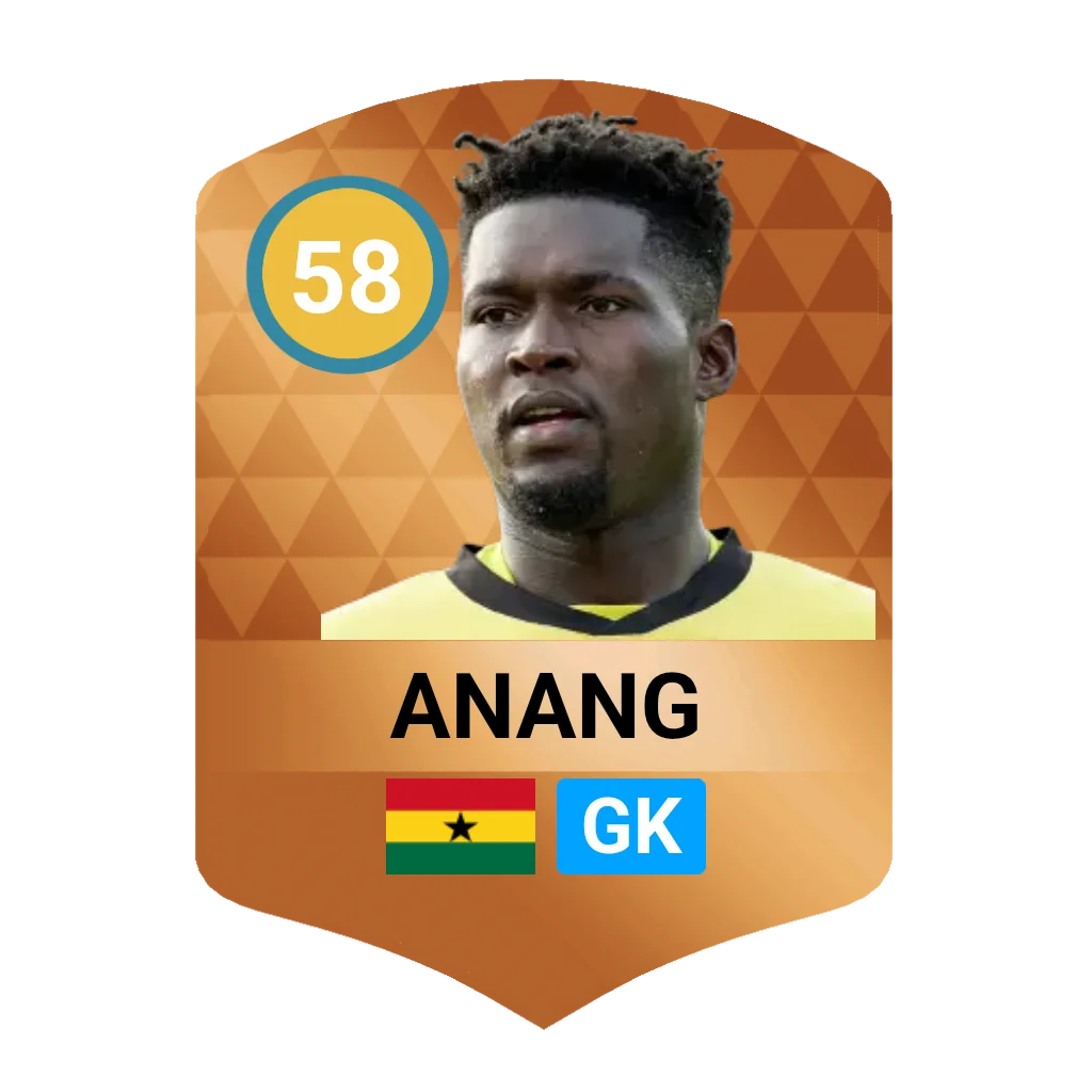 Anang