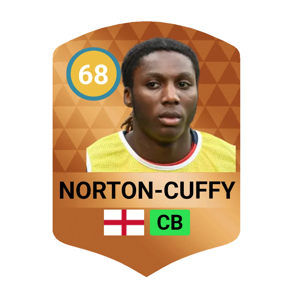 Norton-Cuffy