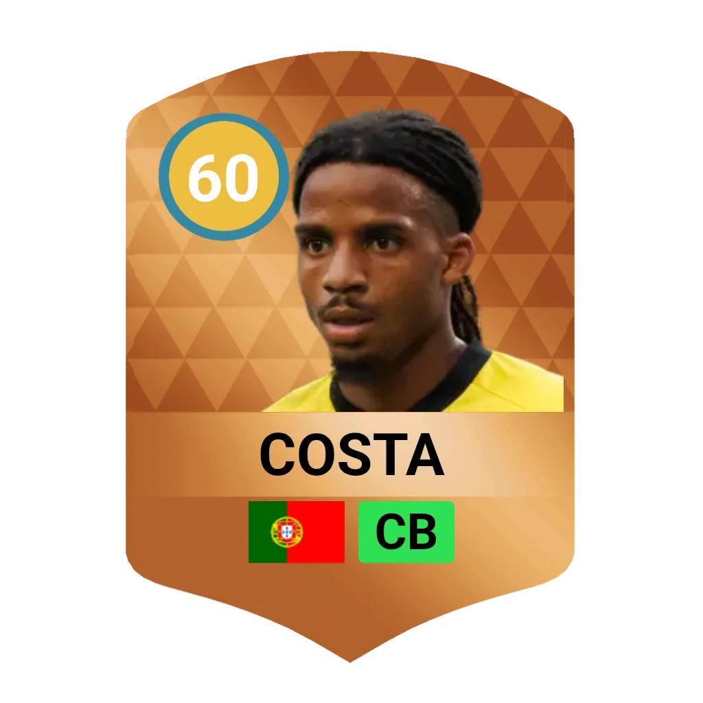 Gonçalo Costa DLS 26 Card