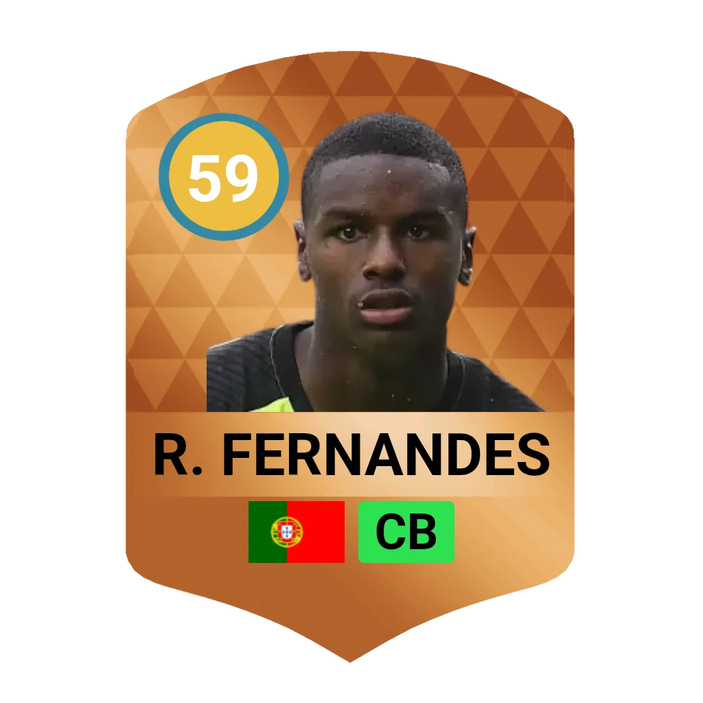 R. Fernandes