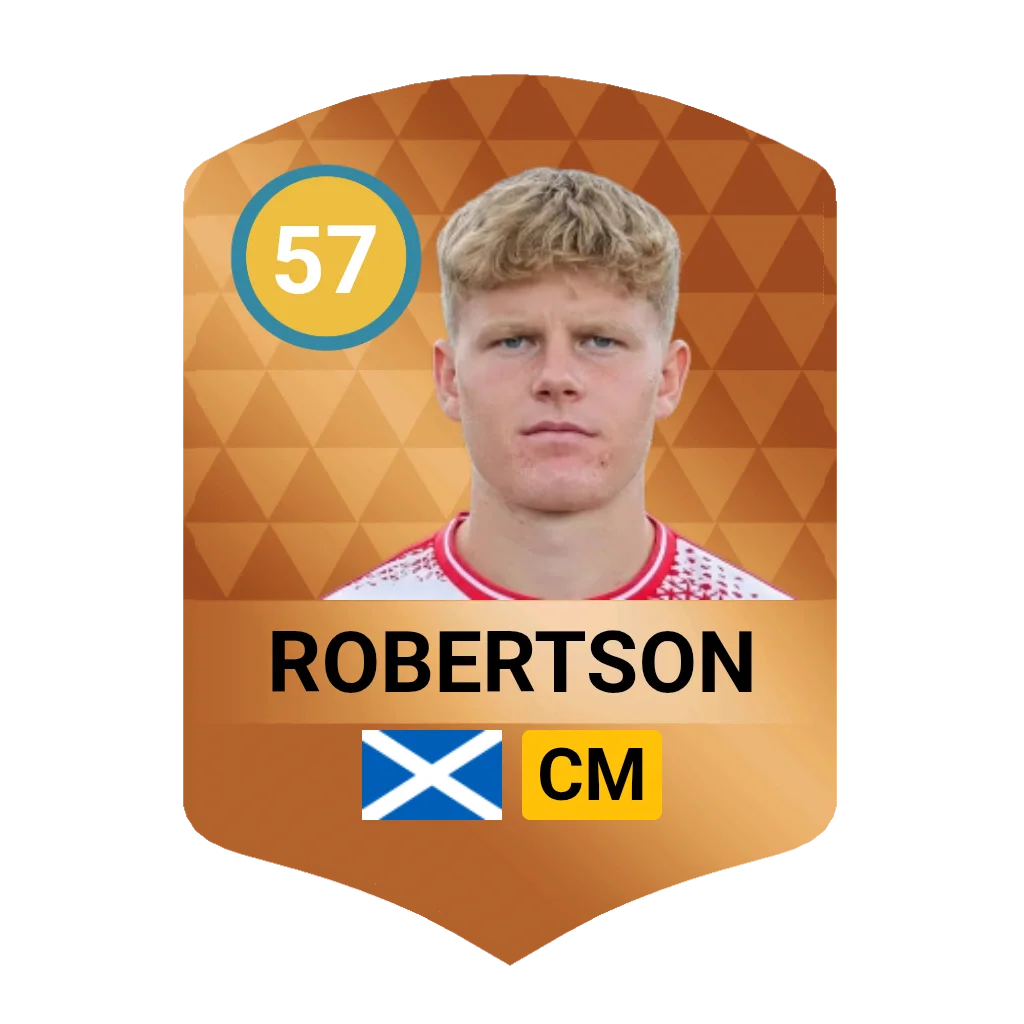 Scott Robertson DLS 26 Card