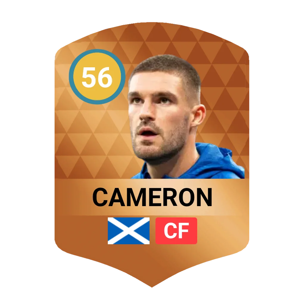 Innes Cameron DLS 26 Card