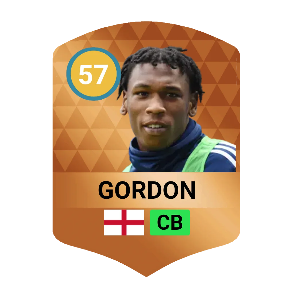 Nico Gordon DLS 26 Card