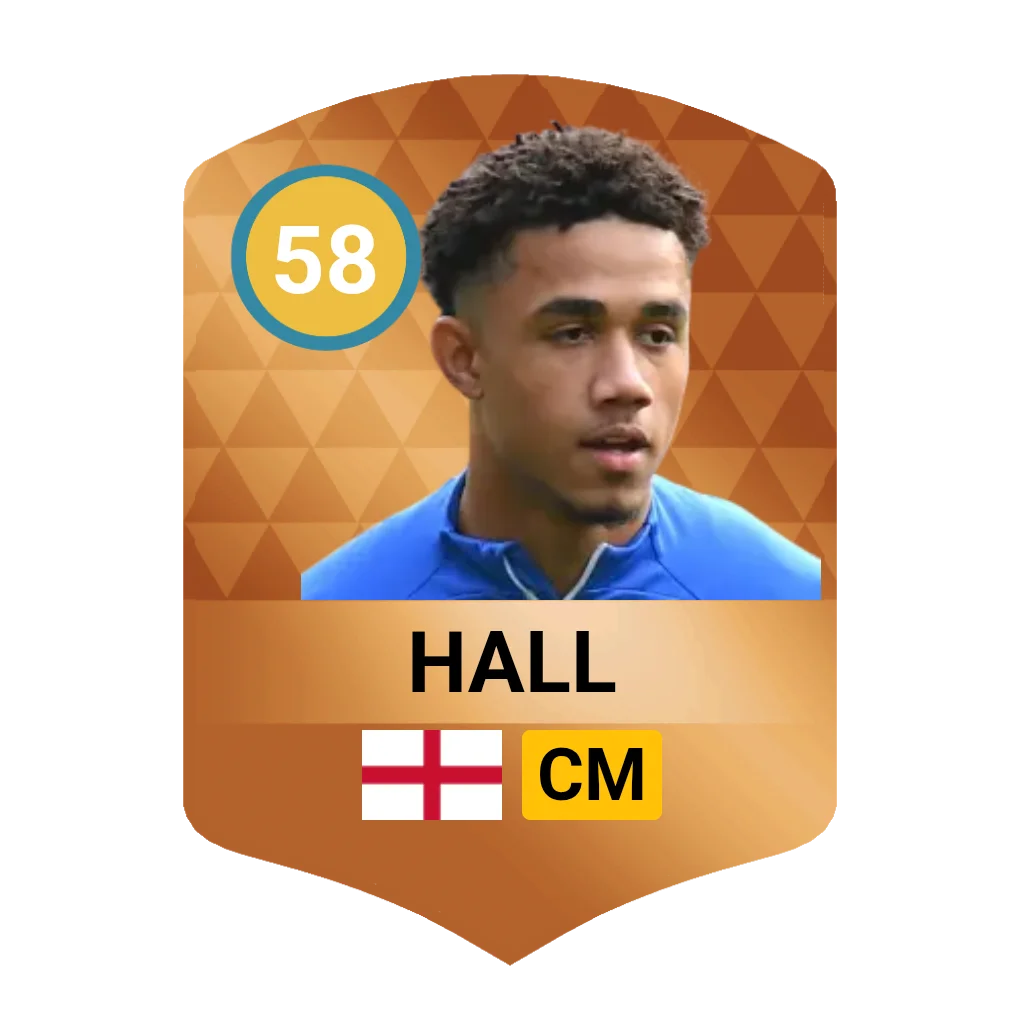 George Hall DLS 26 Card