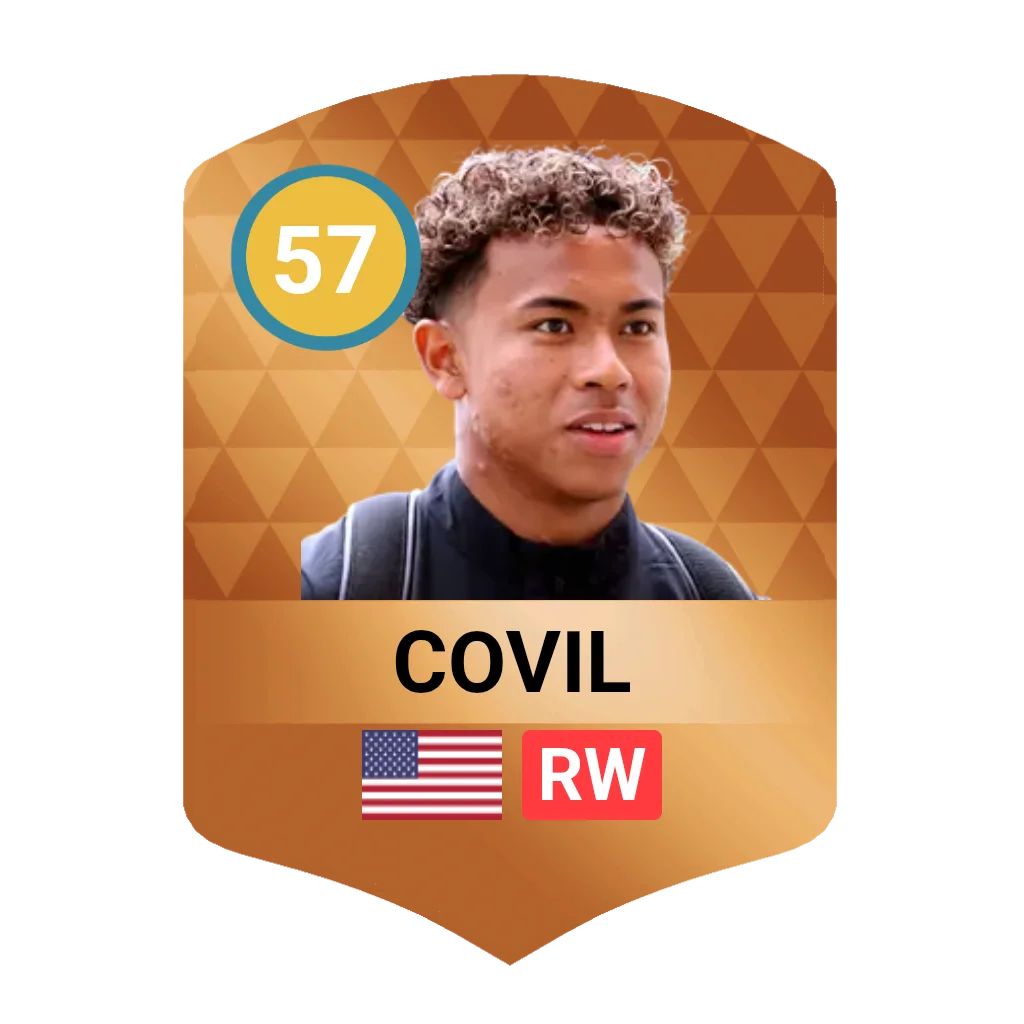 Covil