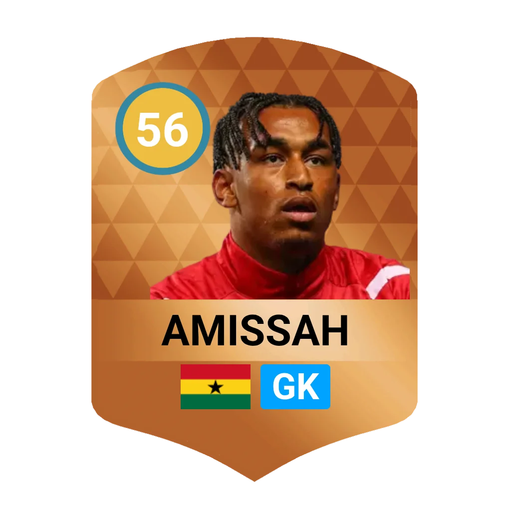 Amissah