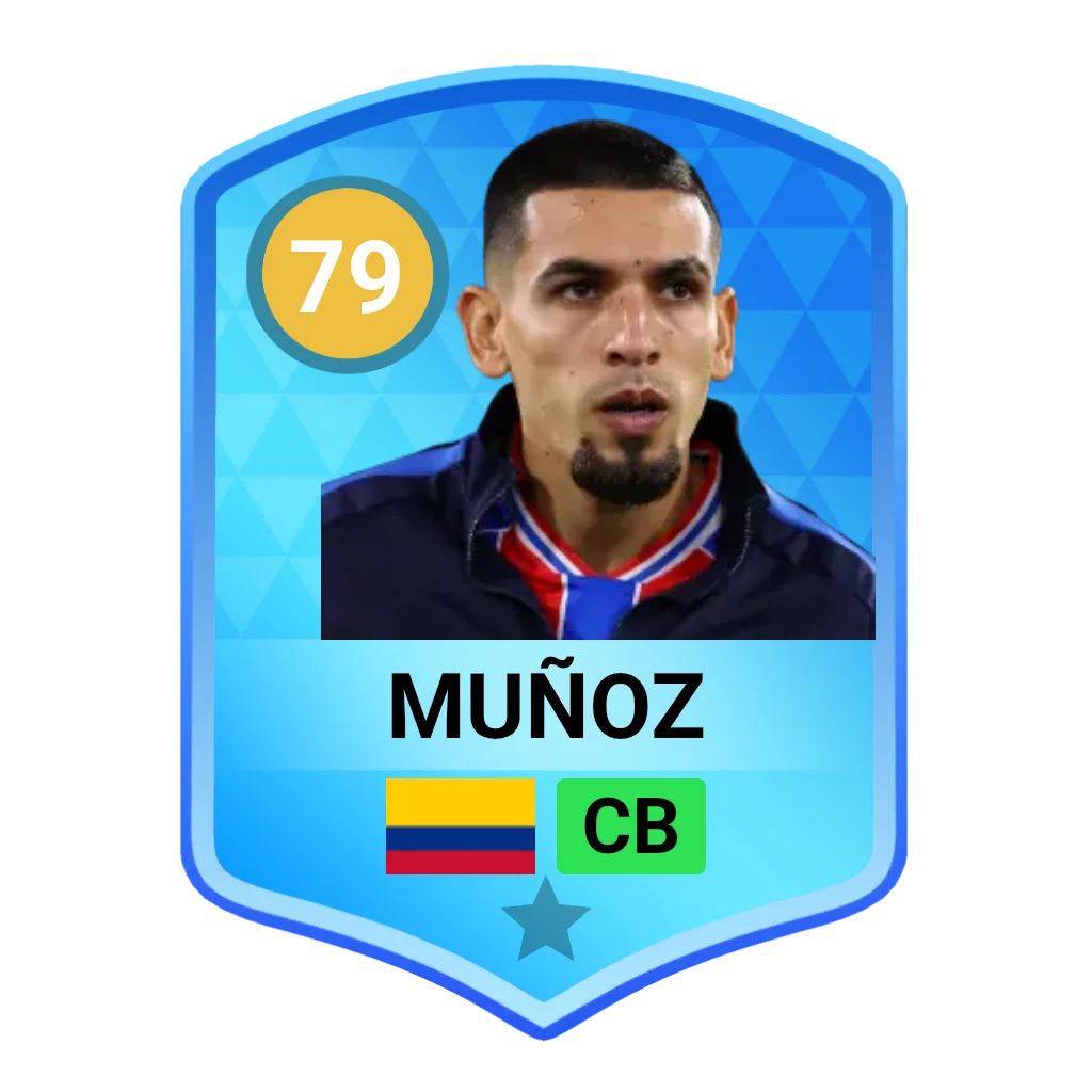 Daniel Muñoz DLS 26 Card