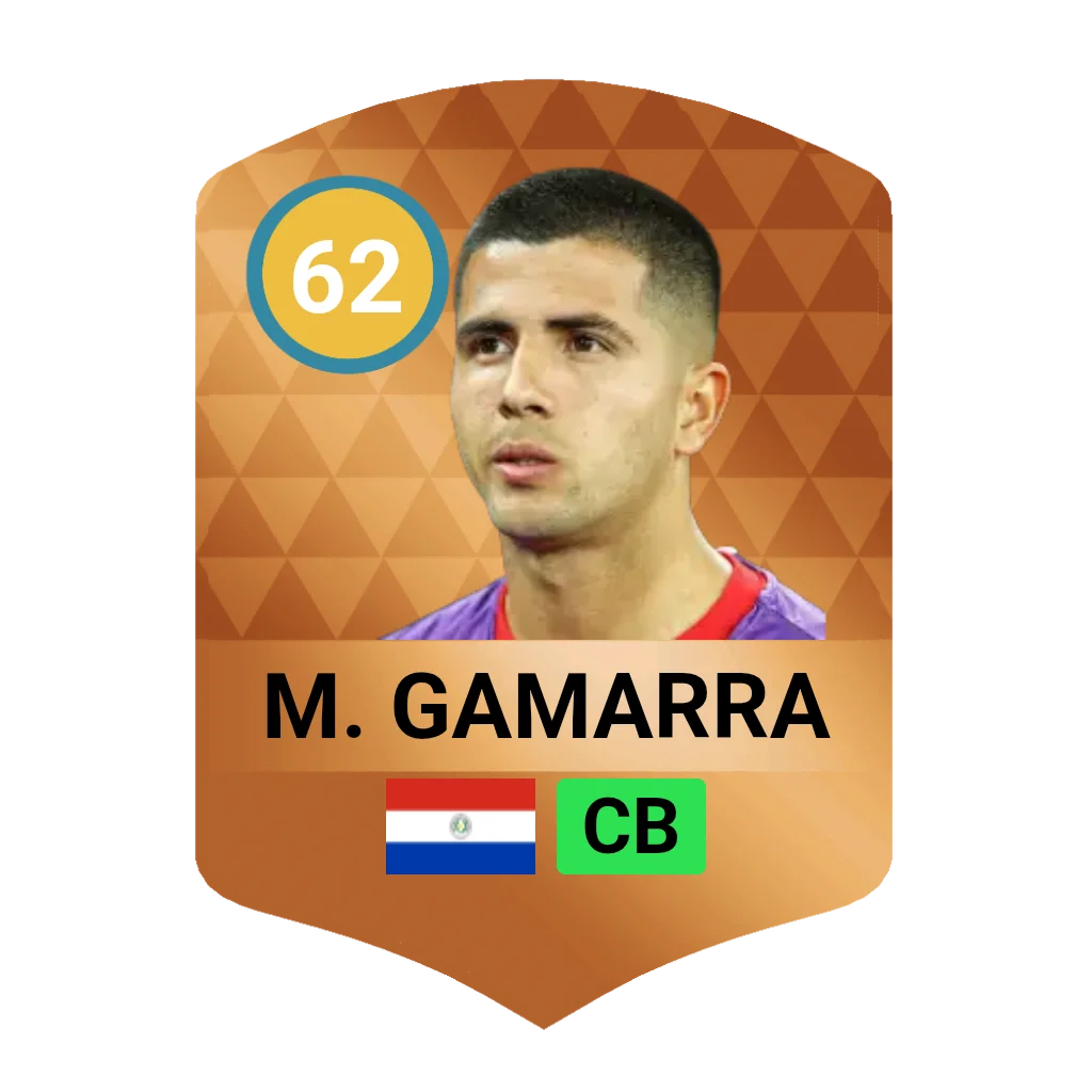 M. Gamarra