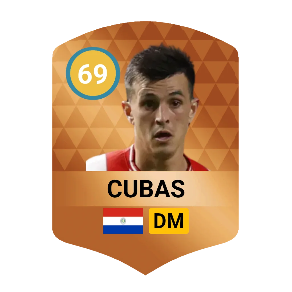 Cubas