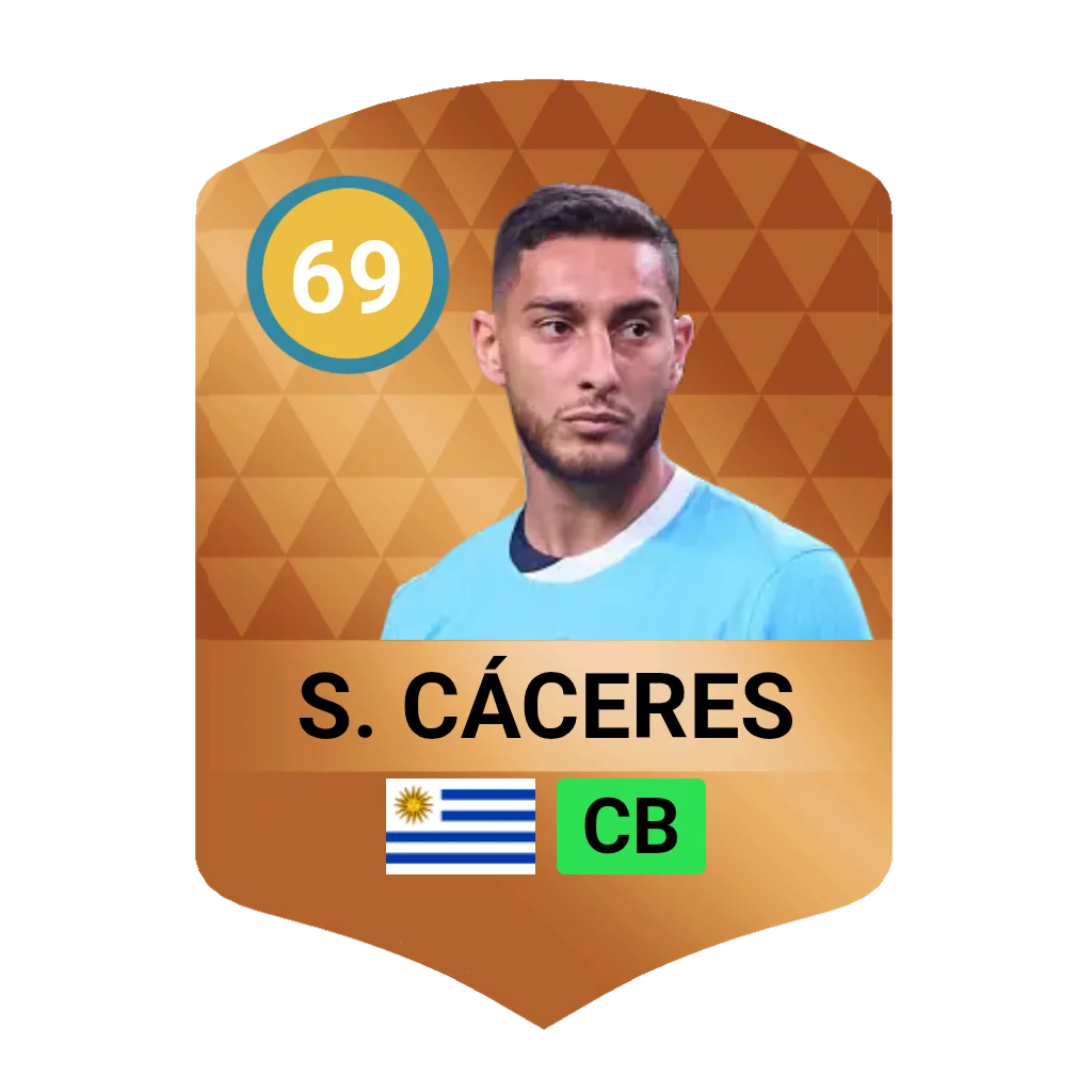 S. Cáceres