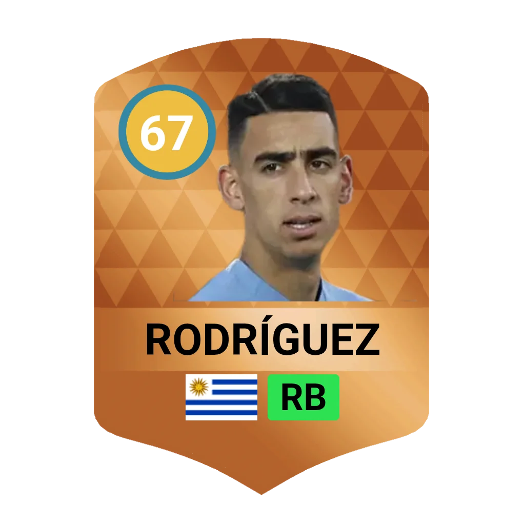 Rodríguez