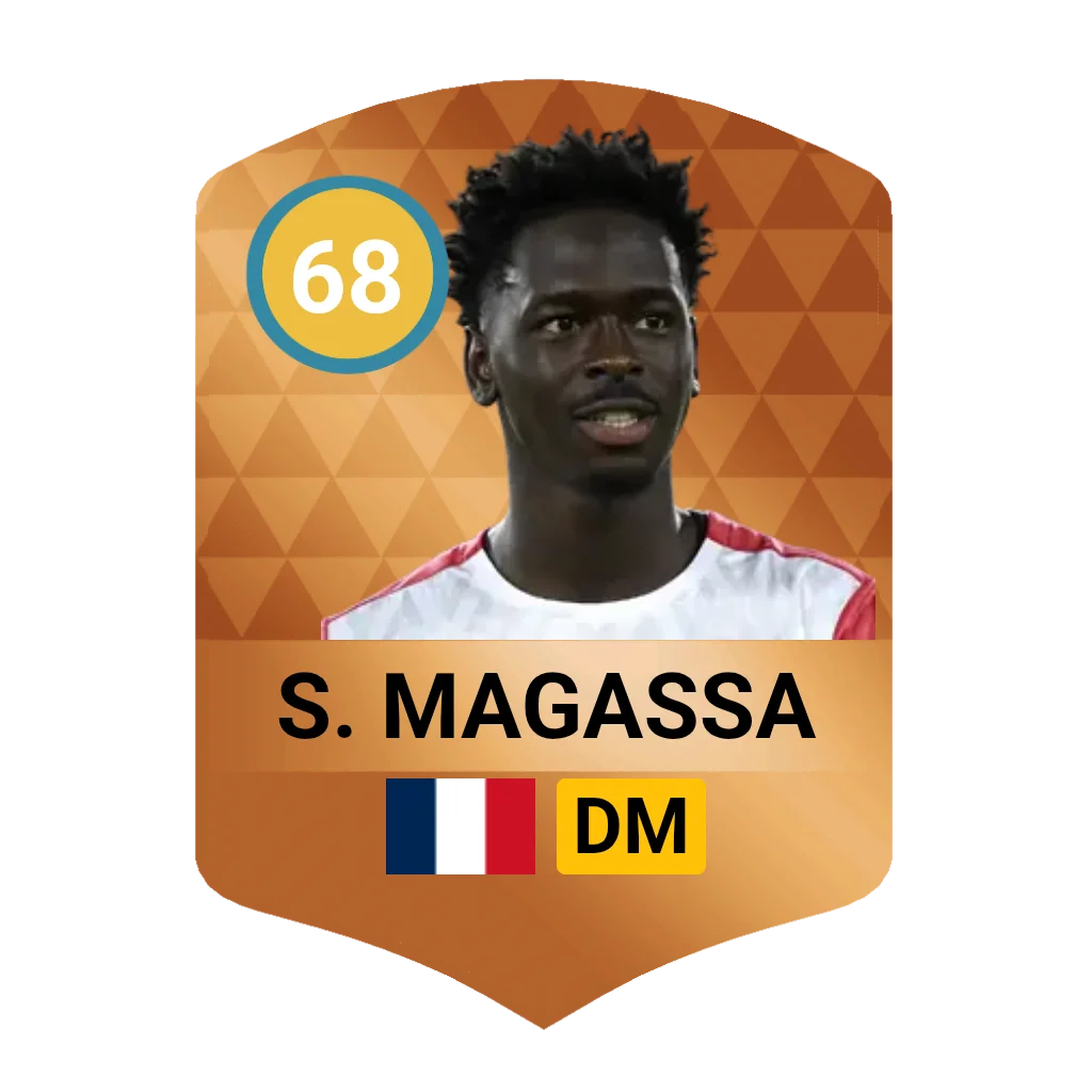 S. Magassa