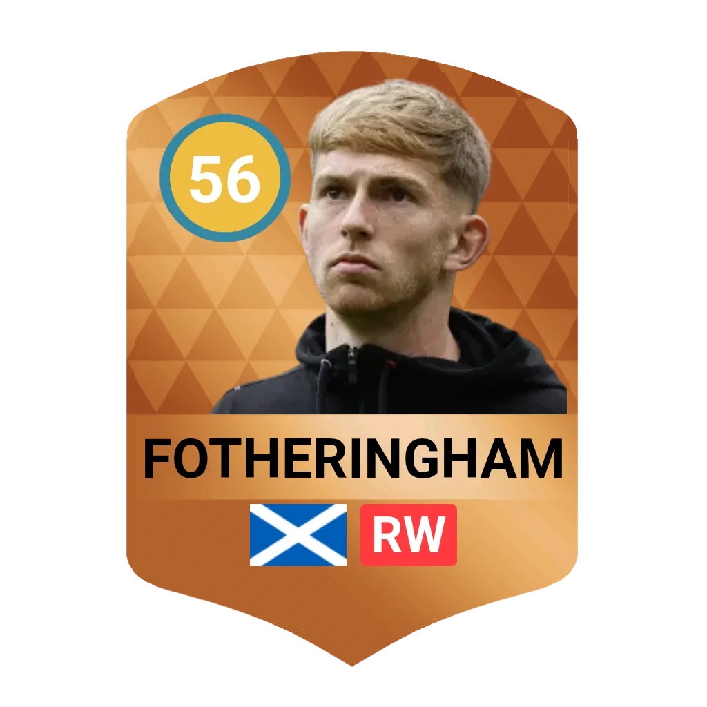 Fotheringham