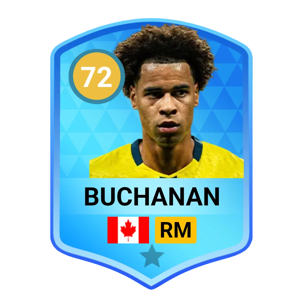 Buchanan