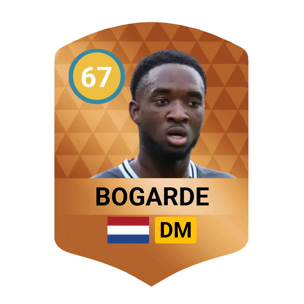 Bogarde