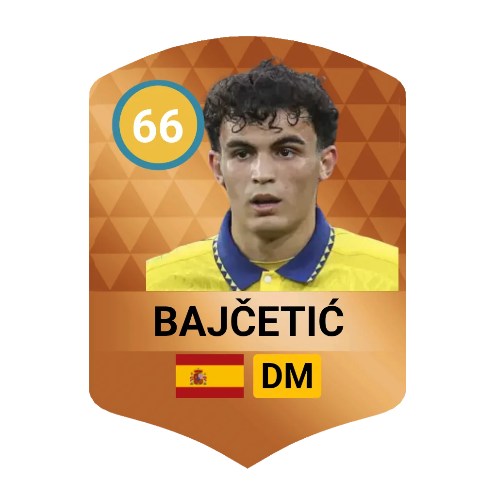 Bajčetić