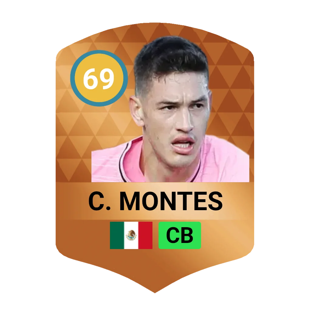 C. Montes