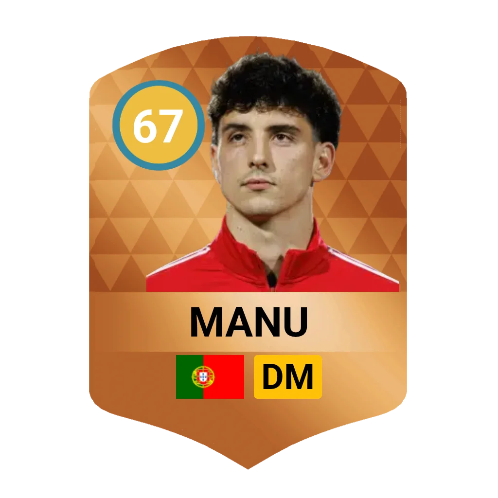 Manu