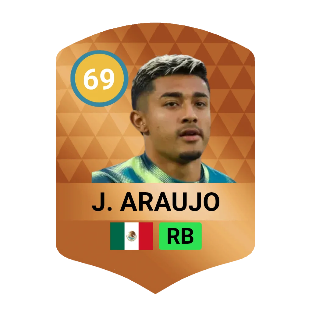 J. Araujo