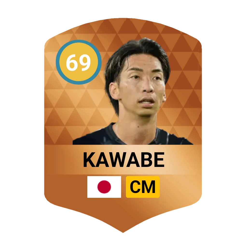 Kawabe