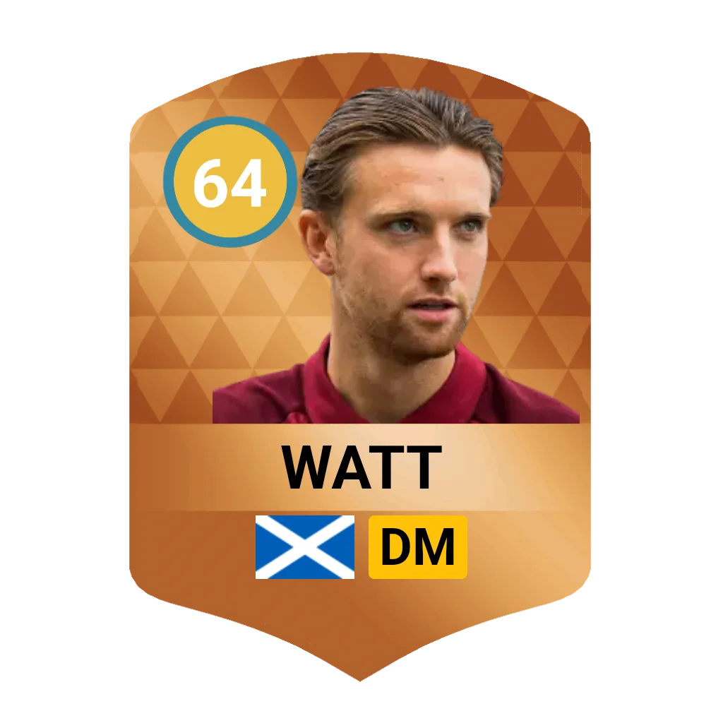 Watt