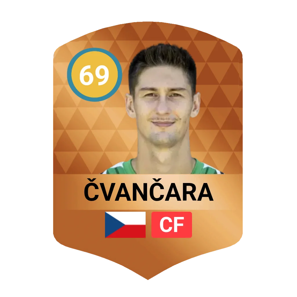 Čvančara