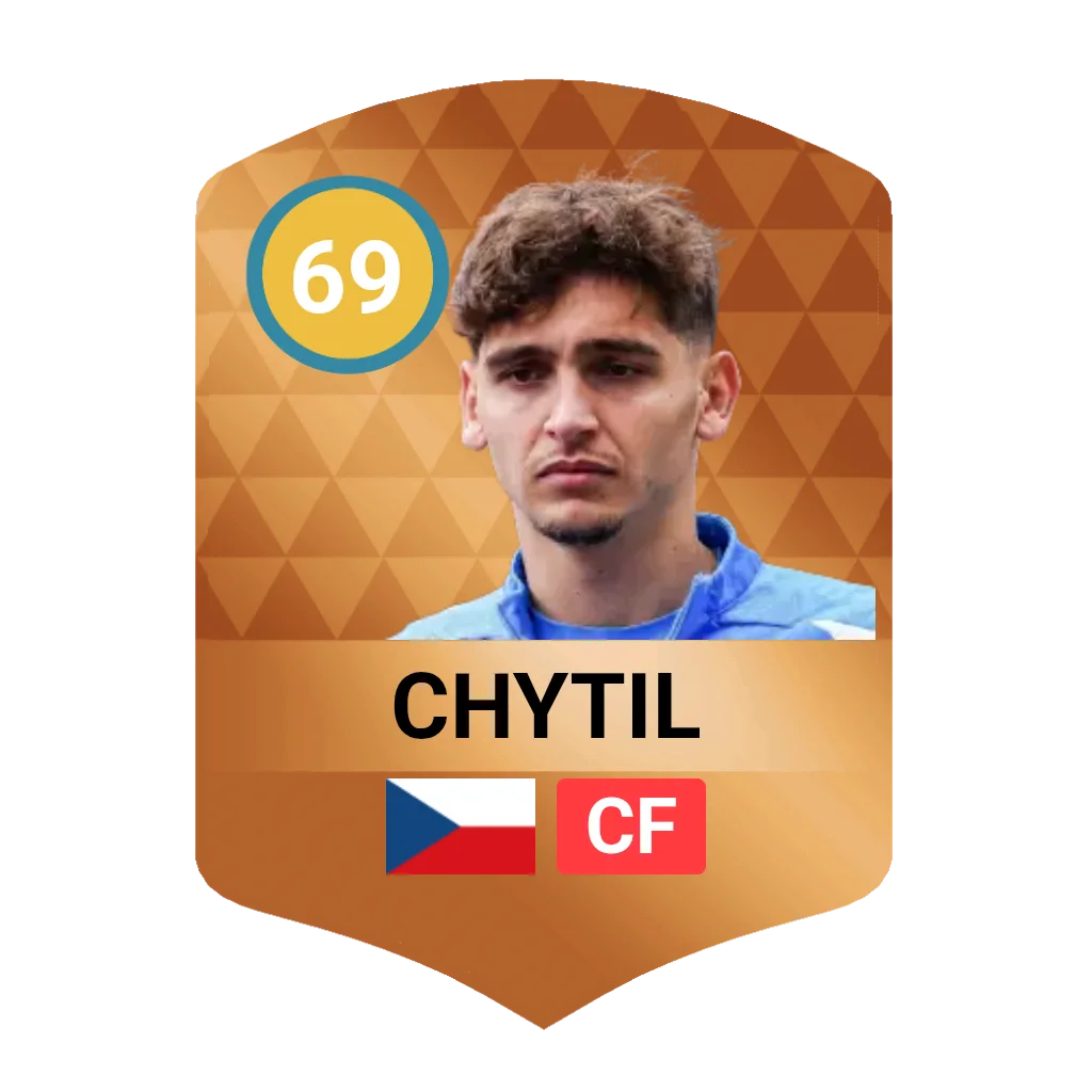 Chytil