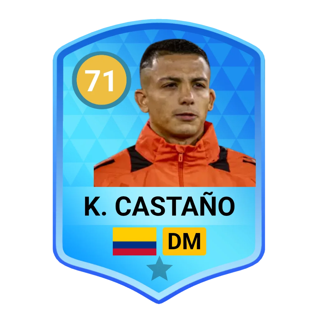 K. Castaño