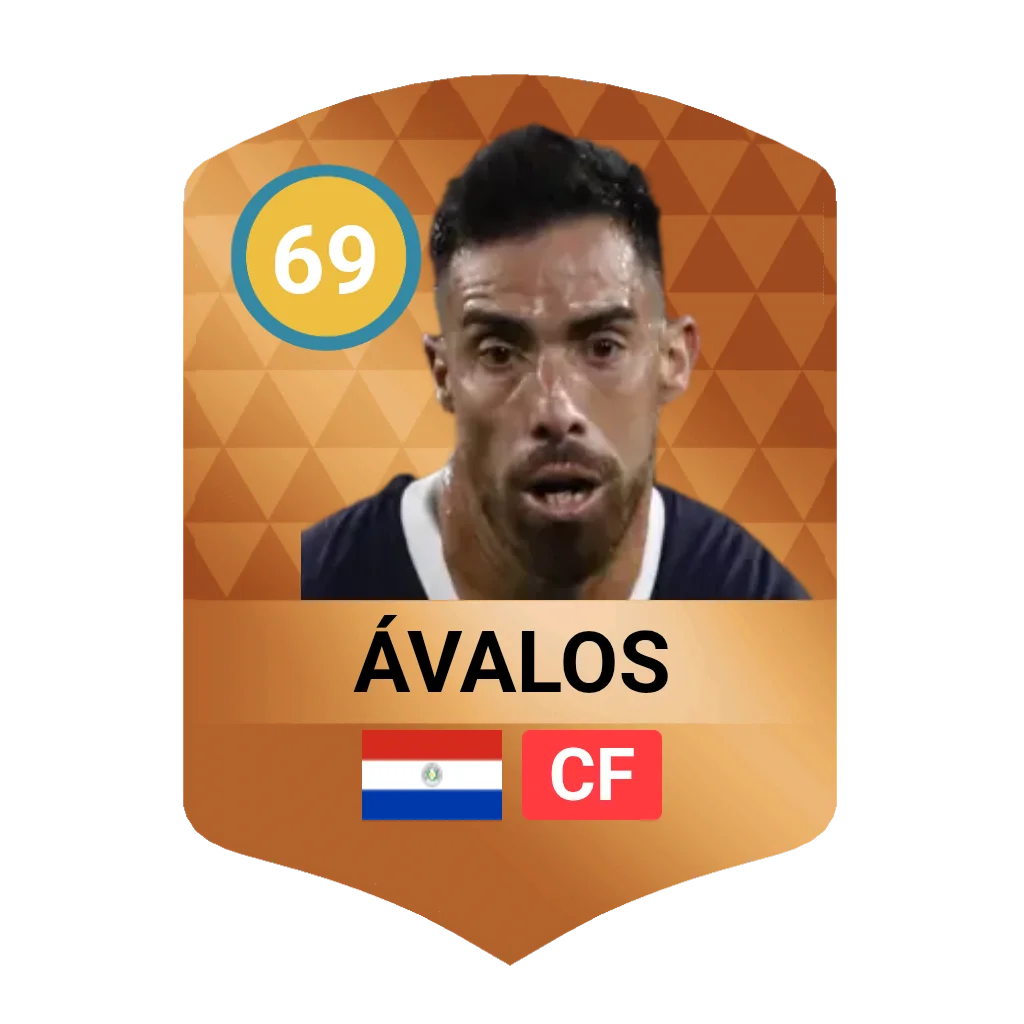 Ávalos