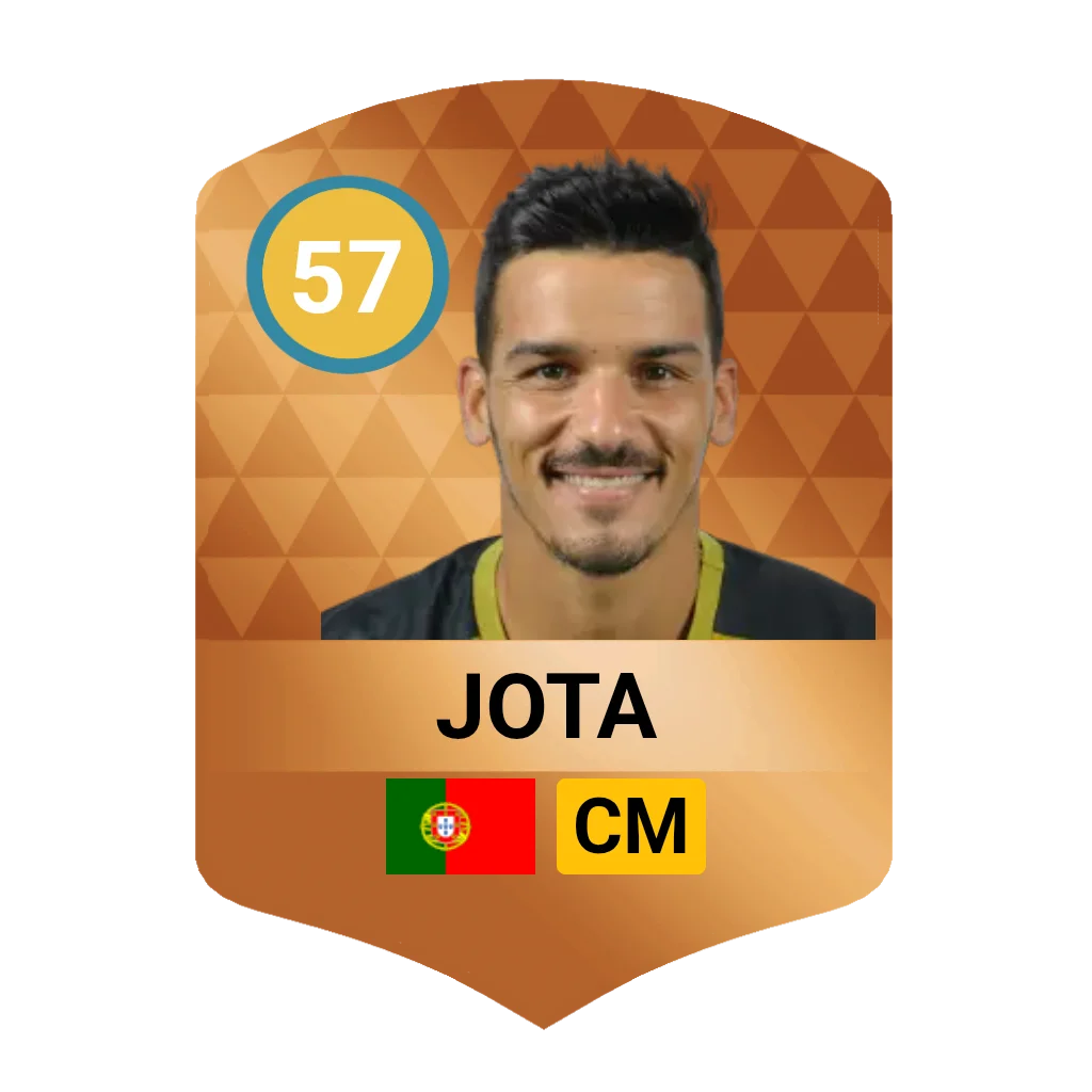 Jota Garcês DLS 26 Card