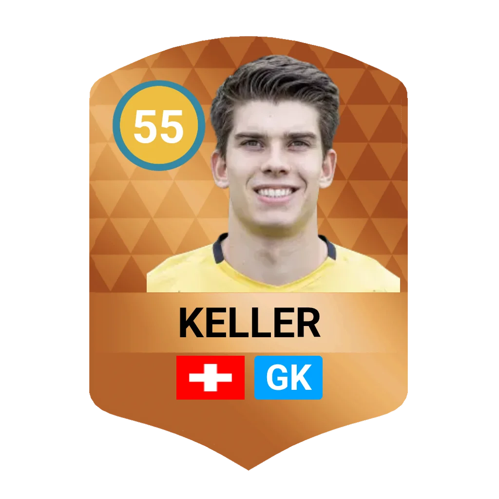 Keller