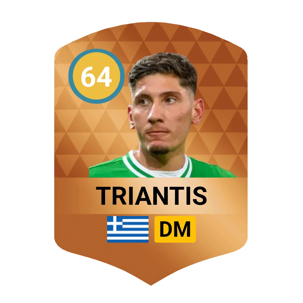 Triantis