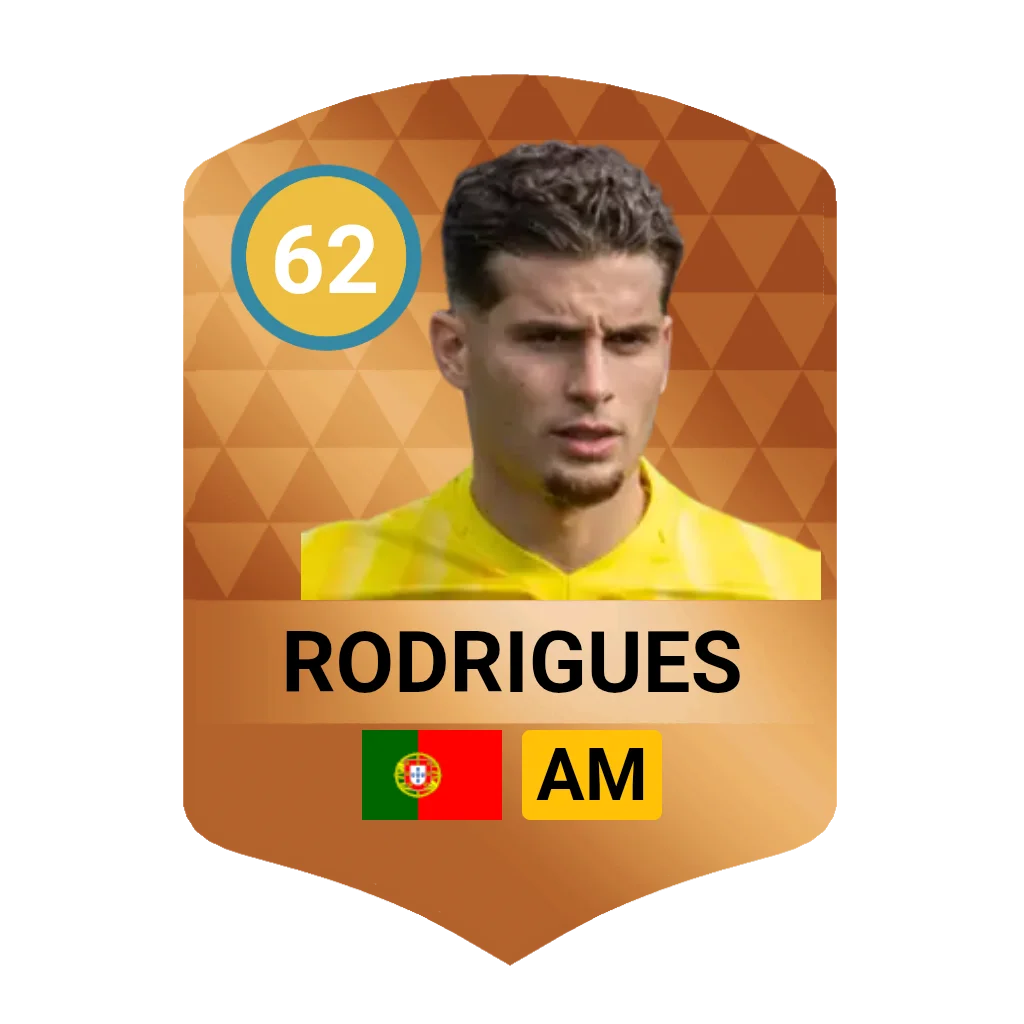 Rúben Rodrigues DLS 26 Card