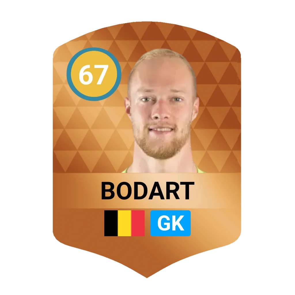 Bodart