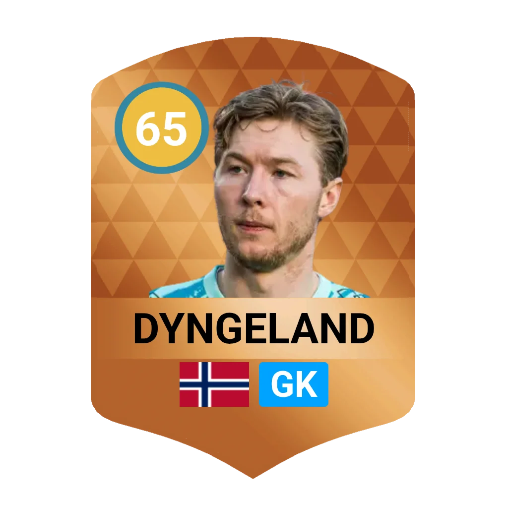 Dyngeland