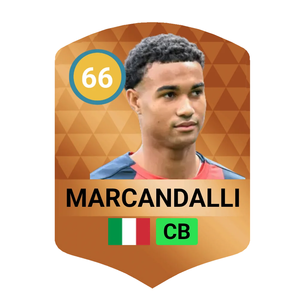 Marcandalli