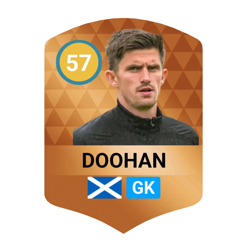 Doohan