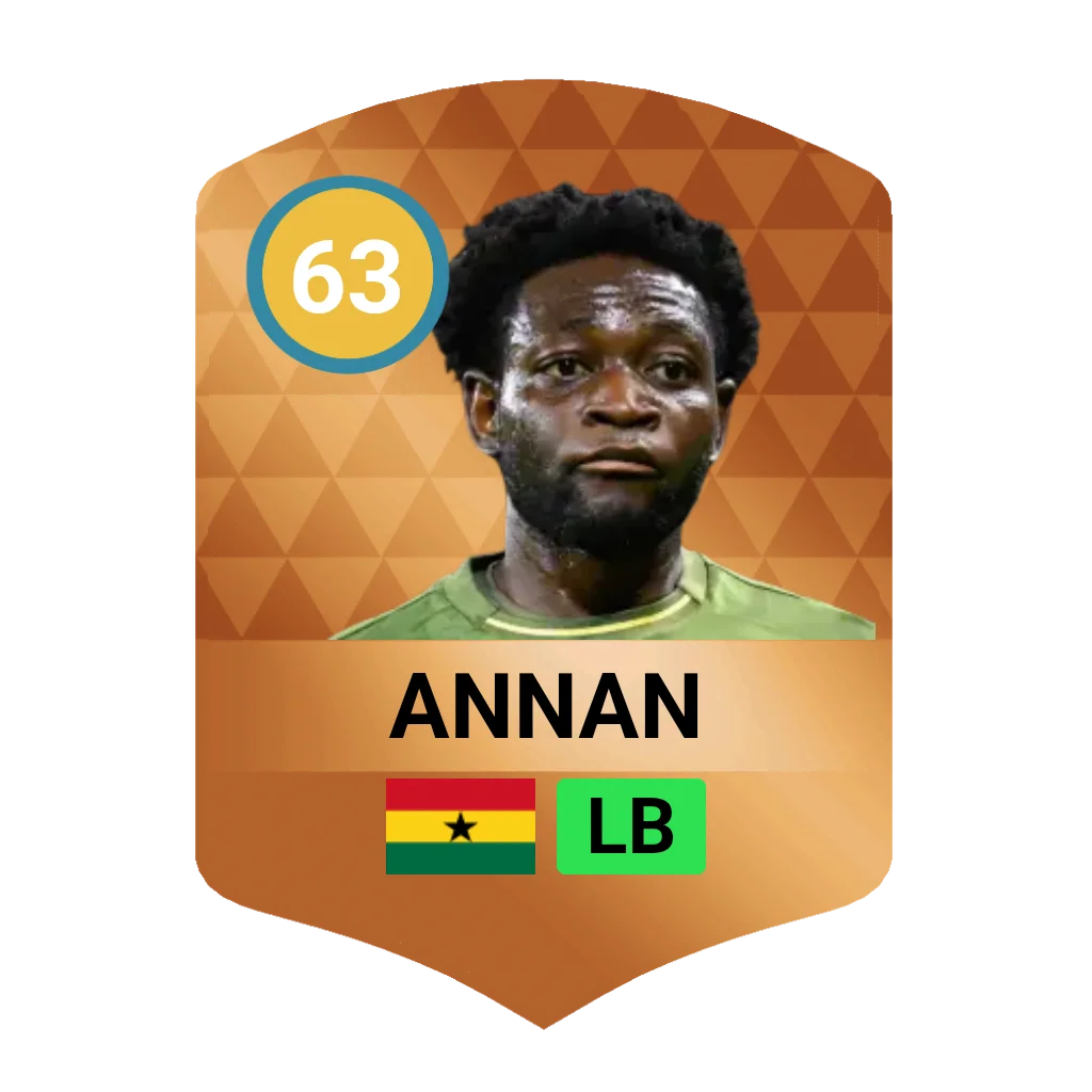 Annan