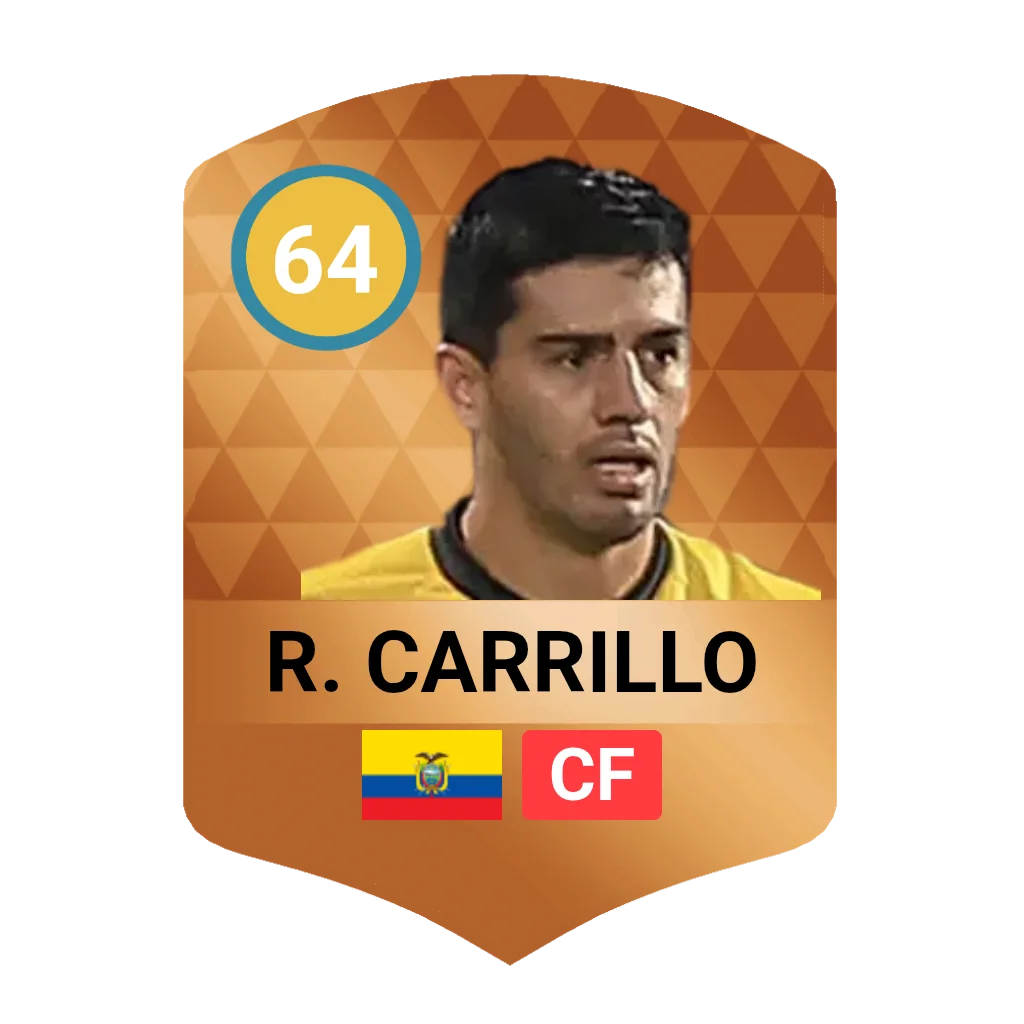 R. Carrillo