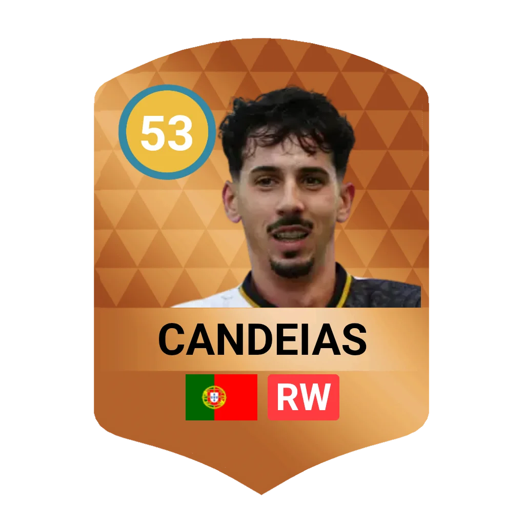 Candeias